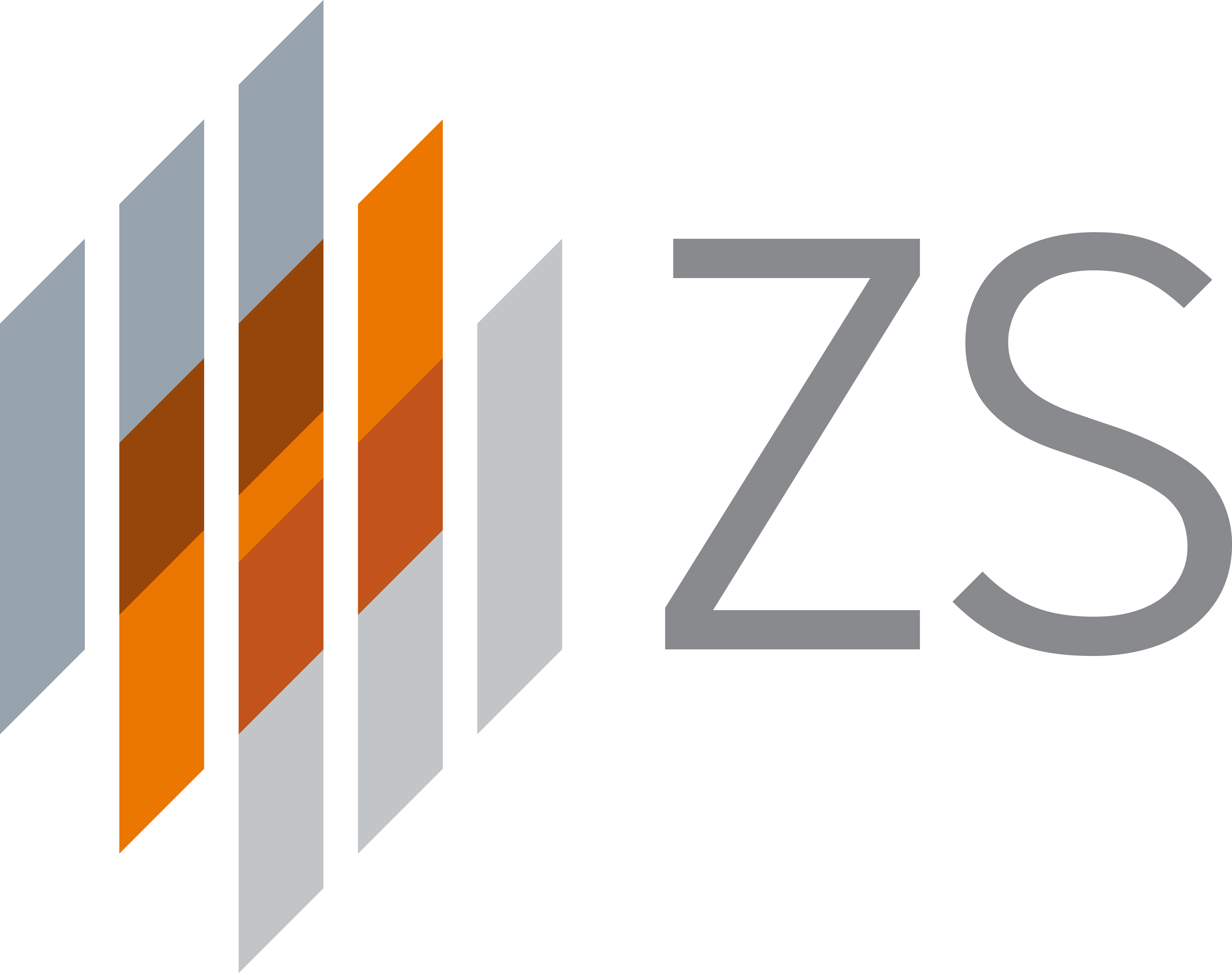 zs case study